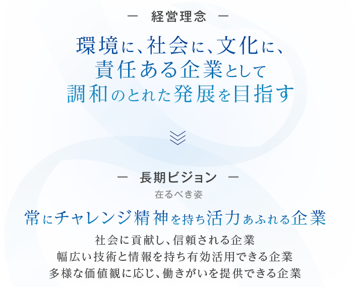 経営理念と長期ビジョン