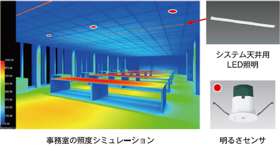 ②ベース照明のLED化の画像