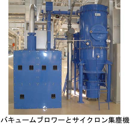 バキュームブロワーとサイクロン集塵機