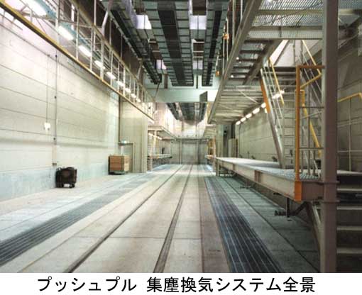 プッシュプル 集塵換気システム全景