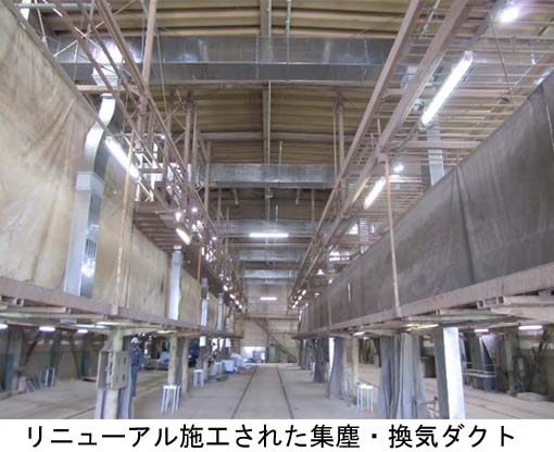 リニューアル施工された集塵・換気ダクト