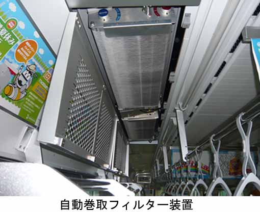 自動巻取フィルター装置
